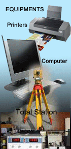 Equipments